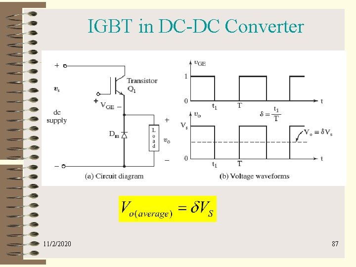 IGBT in DC-DC Converter 11/2/2020 87 