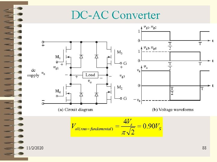 DC-AC Converter 11/2/2020 88 