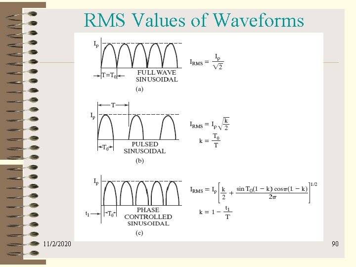 RMS Values of Waveforms 11/2/2020 90 