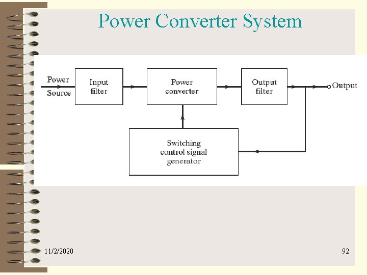 Power Converter System 11/2/2020 92 