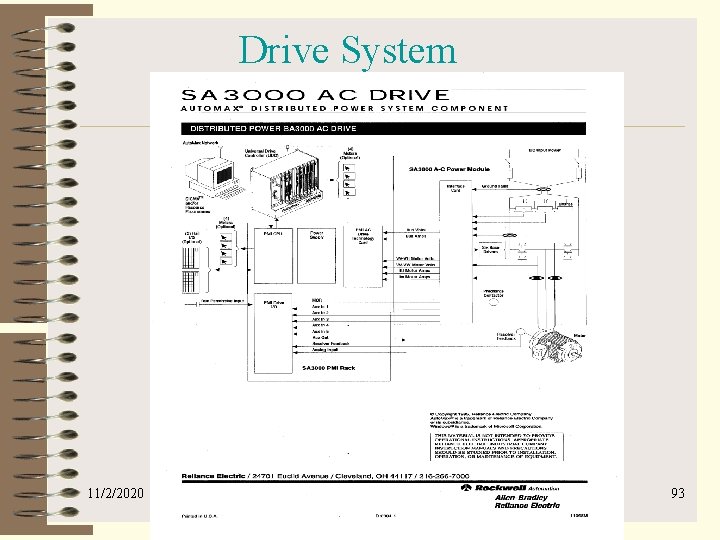 Drive System 11/2/2020 93 