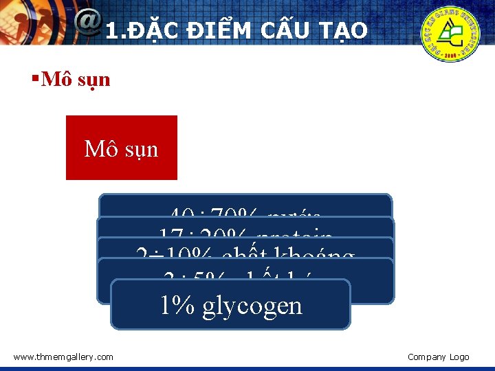 1. ĐẶC ĐIỂM CẤU TẠO §Mô sụn 40÷ 70% nước 17÷ 20% protein 2÷