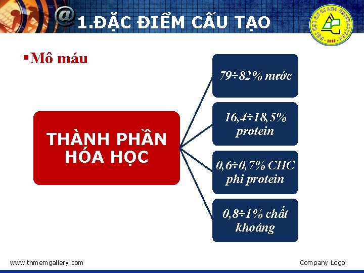 1. ĐẶC ĐIỂM CẤU TẠO §Mô máu 79÷ 82% nước THÀNH PHẦN HÓA HỌC