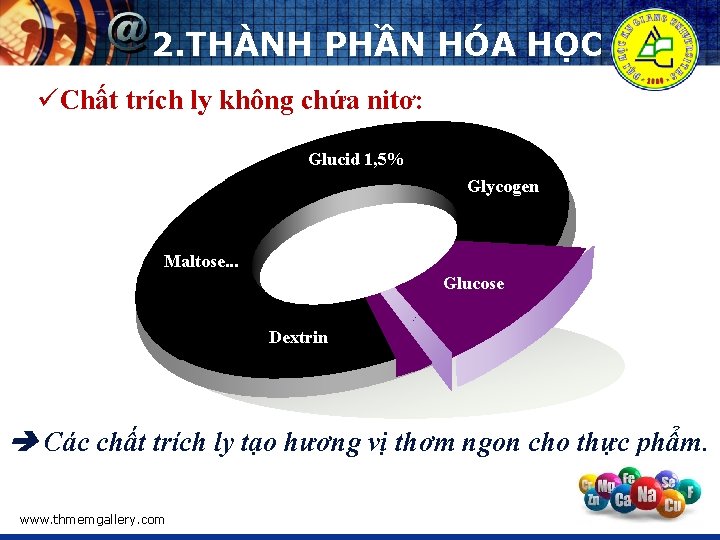 2. THÀNH PHẦN HÓA HỌC üChất trích ly không chứa nitơ: Glucid 1, 5%