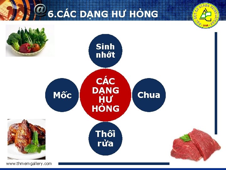 6. CÁC DẠNG HƯ HỎNG Sinh nhớt Mốc CÁC DẠNG HƯ HỎNG Chua Thối