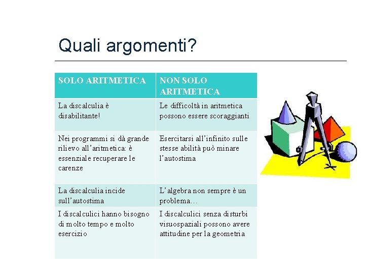 Quali argomenti? SOLO ARITMETICA NON SOLO ARITMETICA La discalculia è disabilitante! Le difficoltà in