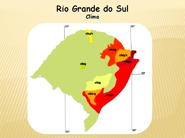 Rio Grande do Sul Clima 