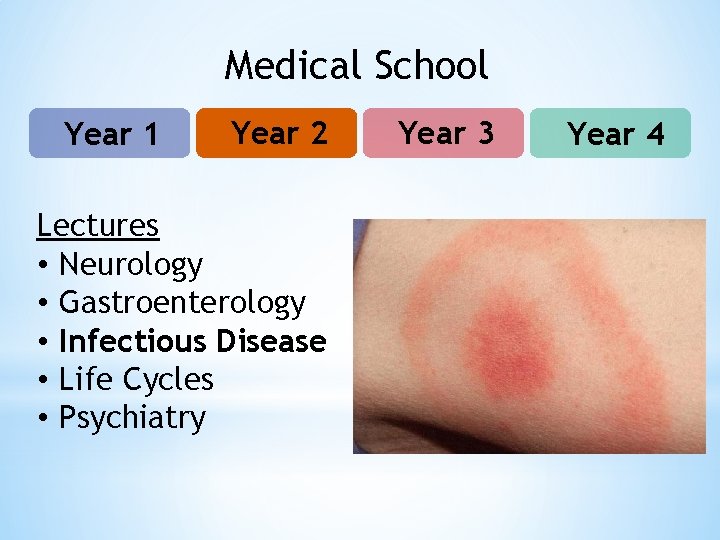 Medical School Year 1 Year 2 Lectures • Neurology • Gastroenterology • Infectious Disease