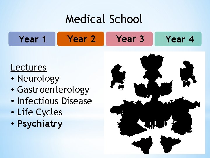 Medical School Year 1 Year 2 Lectures • Neurology • Gastroenterology • Infectious Disease