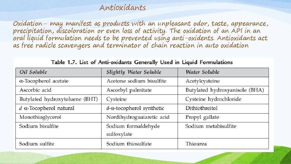 Antioxidants Oxidation– may manifest as products with an unpleasant odor, taste, appearance, precipitation, discoloration