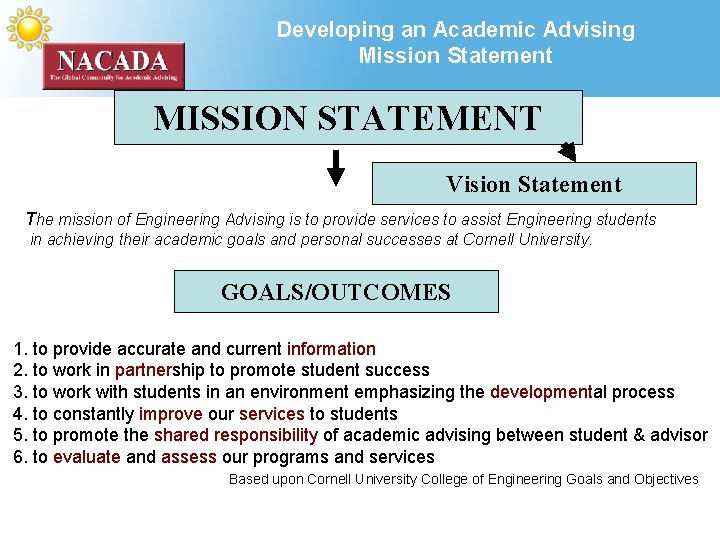 Developing an Academic Advising Mission Statement MISSION STATEMENT Vision Statement The mission of Engineering