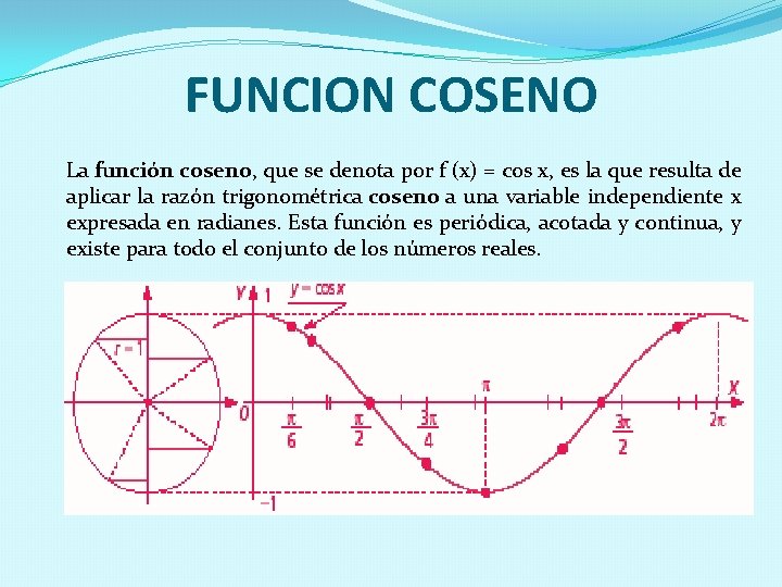 FUNCION COSENO La función coseno, que se denota por f (x) = cos x,