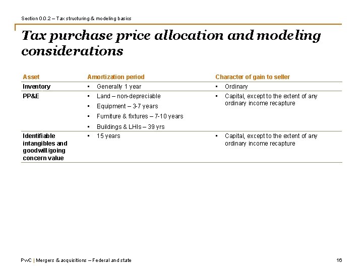 Section 0. 0. 2 – Tax structuring & modeling basics Tax purchase price allocation Section 0. 0. 2 – Tax structuring & modeling basics Tax purchase price allocation
