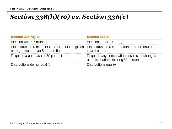 Section 0. 0. 3 – M&A tax technical update Section 338(h)(10) vs. Section 336(e) Section 0. 0. 3 – M&A tax technical update Section 338(h)(10) vs. Section 336(e)