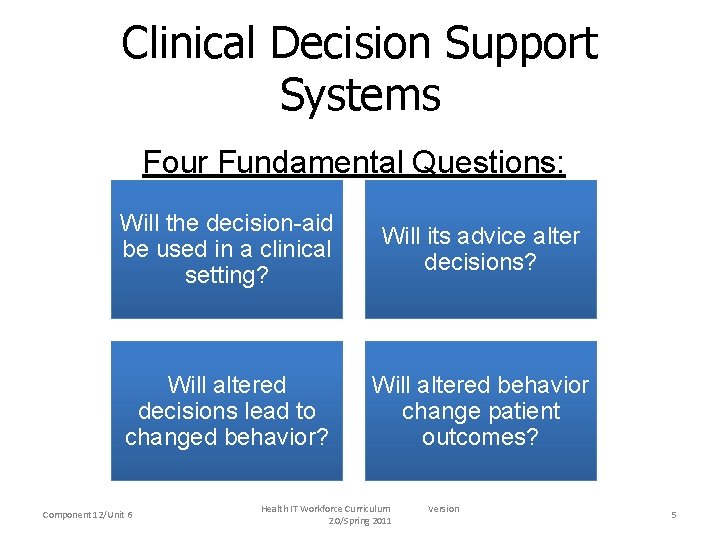 Clinical Decision Support Systems Four Fundamental Questions: Will the decision-aid be used in a