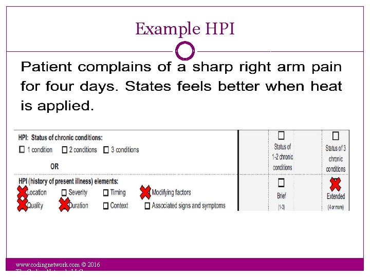 Example HPI www. codingnetwork. com © 2016 The Coding Network, LLC 