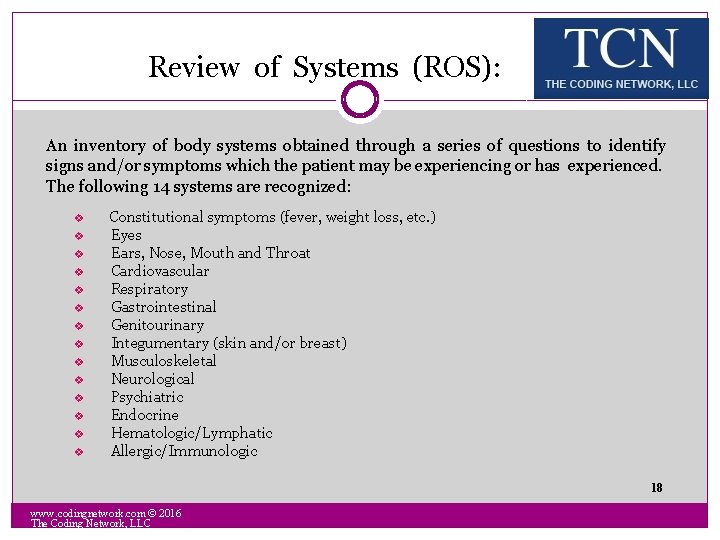 Review of Systems (ROS): An inventory of body systems obtained through a series of