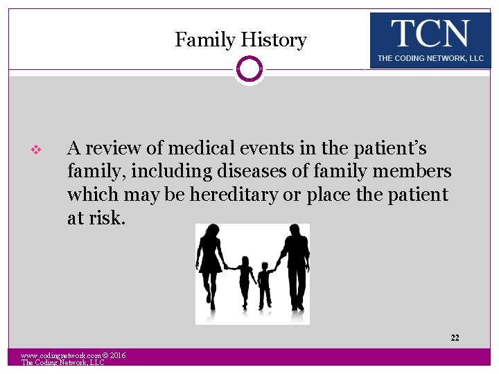 Family History v A review of medical events in the patient’s family, including diseases