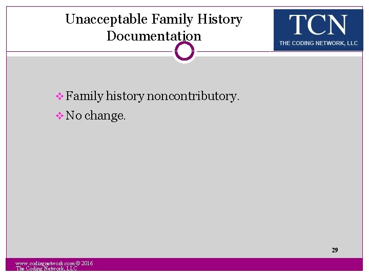 Unacceptable Family History Documentation v Family history noncontributory. v No change. 29 www. codingnetwork.