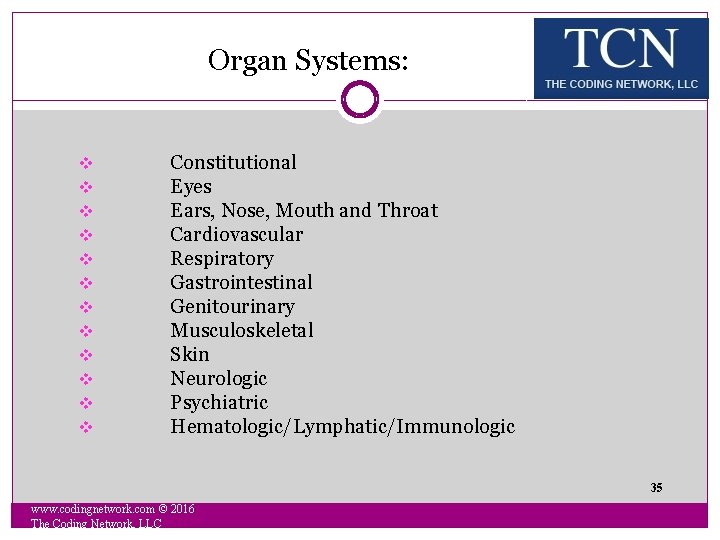 Organ Systems: v v v Constitutional Eyes Ears, Nose, Mouth and Throat Cardiovascular Respiratory