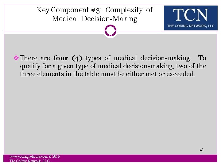 Key Component #3: Complexity of Medical Decision-Making v There are four (4) types of