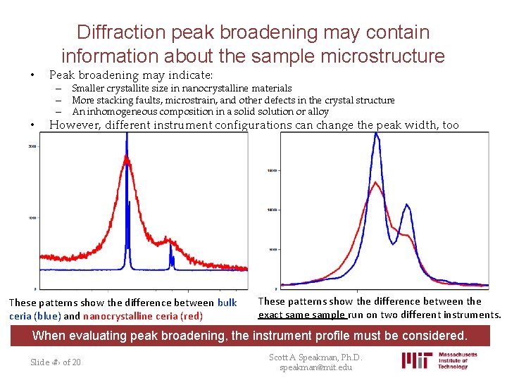 Diffraction peak broadening may contain information about the sample microstructure • Peak broadening may