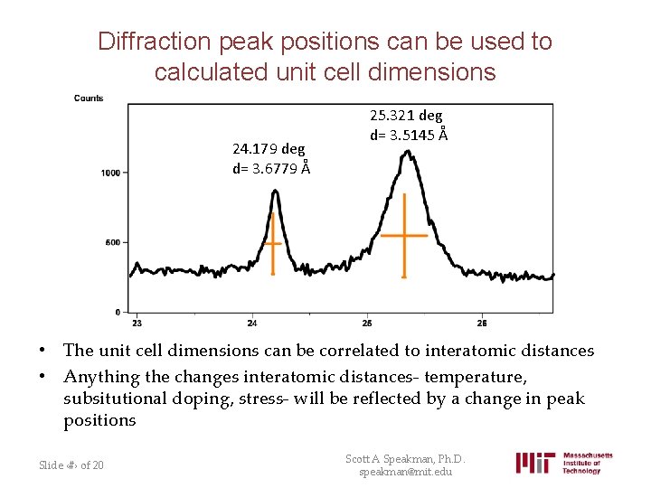 Diffraction peak positions can be used to calculated unit cell dimensions 24. 179 deg