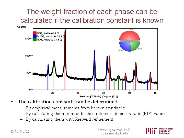 The weight fraction of each phase can be calculated if the calibration constant is