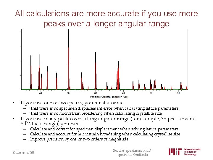 All calculations are more accurate if you use more peaks over a longer angular
