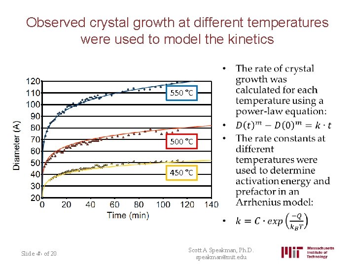 Observed crystal growth at different temperatures were used to model the kinetics • 550
