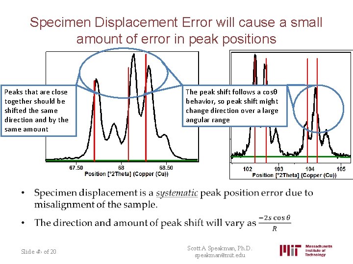 Specimen Displacement Error will cause a small amount of error in peak positions Peaks