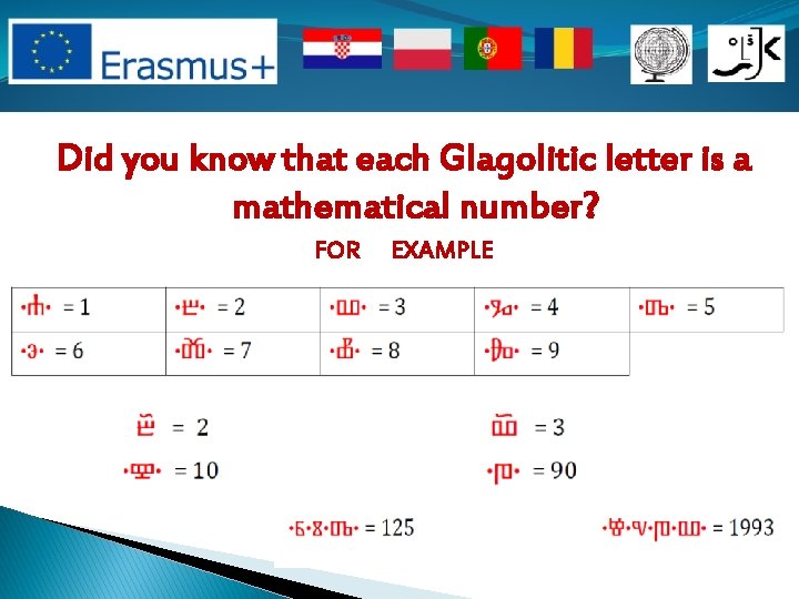 Did you know that each Glagolitic letter is a mathematical number? FOR EXAMPLE 