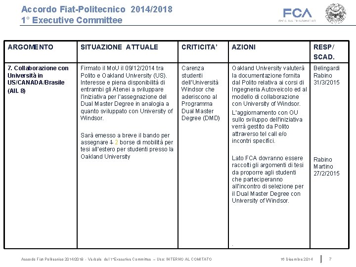 Accordo Fiat-Politecnico 2014/2018 1° Executive Committee ARGOMENTO SITUAZIONE ATTUALE CRITICITA’ AZIONI RESP/ SCAD. 7.