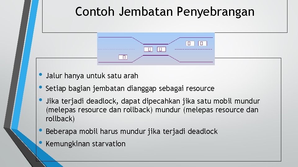 Contoh Jembatan Penyebrangan • Jalur hanya untuk satu arah • Setiap bagian jembatan dianggap