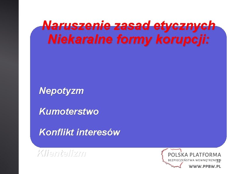 Naruszenie zasad etycznych Niekaralne formy korupcji: Nepotyzm Kumoterstwo Konflikt interesów Klientelizm 32 