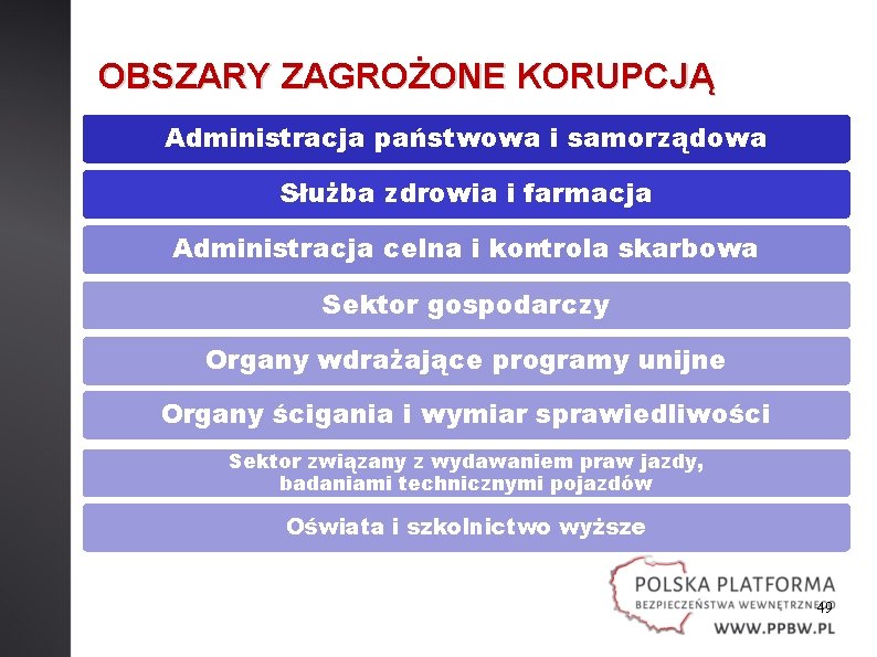 OBSZARY ZAGROŻONE KORUPCJĄ Administracja państwowa i samorządowa Służba zdrowia i farmacja Administracja celna i