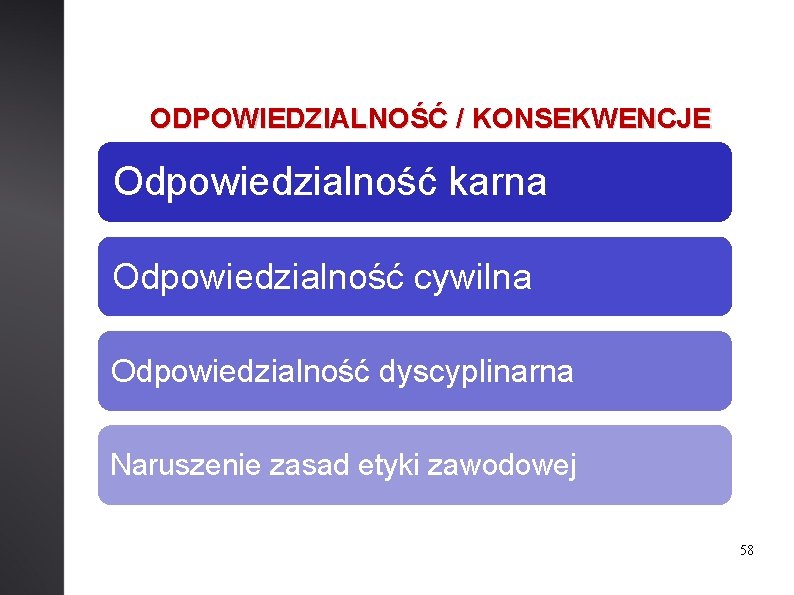 ODPOWIEDZIALNOŚĆ / KONSEKWENCJE Odpowiedzialność karna Odpowiedzialność cywilna Odpowiedzialność dyscyplinarna Naruszenie zasad etyki zawodowej 58 ODPOWIEDZIALNOŚĆ / KONSEKWENCJE Odpowiedzialność karna Odpowiedzialność cywilna Odpowiedzialność dyscyplinarna Naruszenie zasad etyki zawodowej 58
