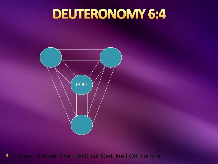DEUTERONOMY 6: 4 GOD 4 Hear, O Israel: The LORD our God, the LORD DEUTERONOMY 6: 4 GOD 4 Hear, O Israel: The LORD our God, the LORD