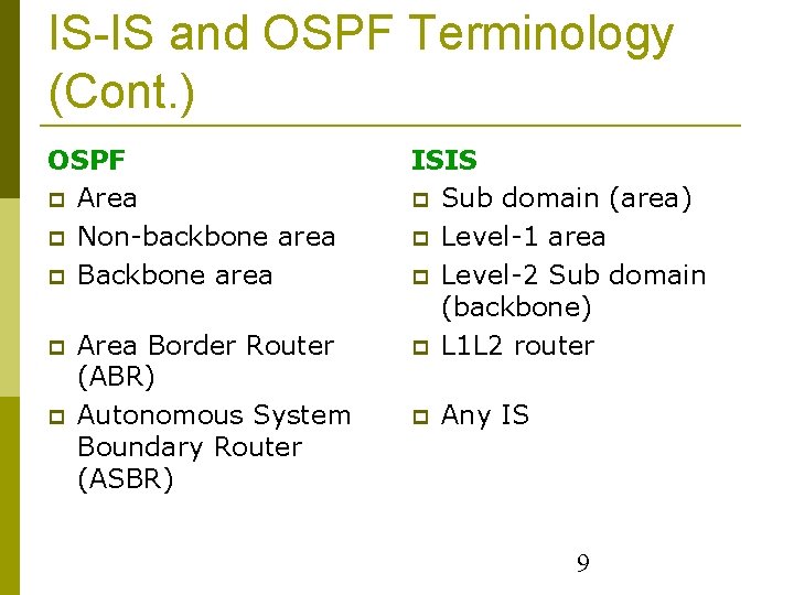 IS-IS and OSPF Terminology (Cont. ) OSPF Area Non-backbone area Backbone area Area Border