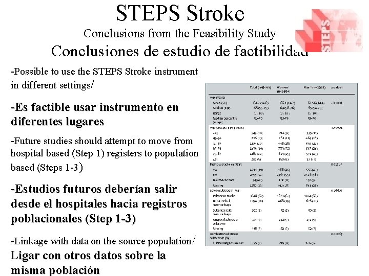 STEPS Stroke Conclusions from the Feasibility Study Conclusiones de estudio de factibilidad -Possible to