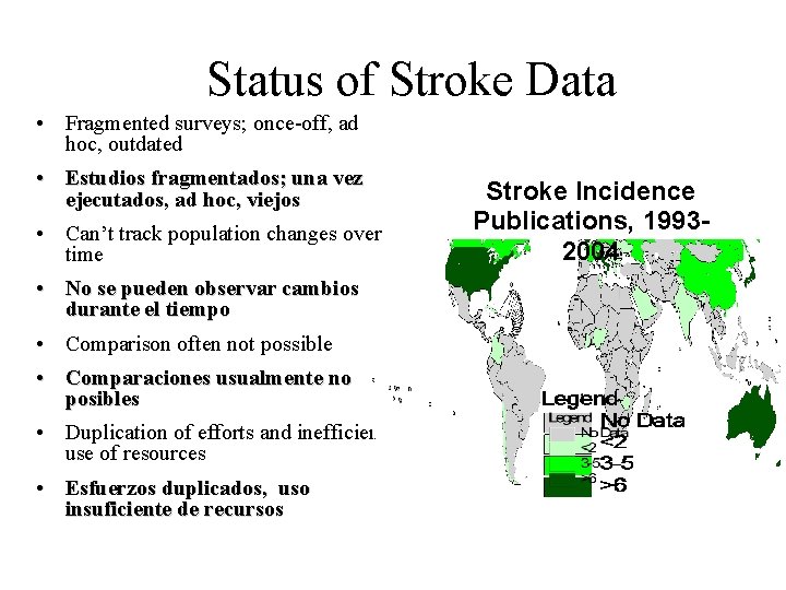 Status of Stroke Data • Fragmented surveys; once-off, ad hoc, outdated • Estudios fragmentados;