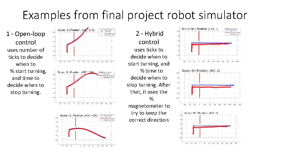 Examples from final project robot simulator 1 - Open-loop control uses number of ticks Examples from final project robot simulator 1 - Open-loop control uses number of ticks