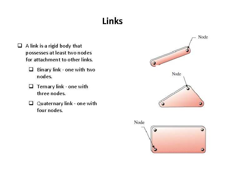 Links q A link is a rigid body that possesses at least two nodes Links q A link is a rigid body that possesses at least two nodes