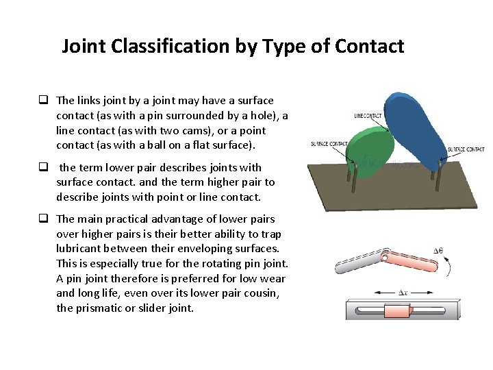 Joint Classification by Type of Contact q The links joint by a joint may Joint Classification by Type of Contact q The links joint by a joint may
