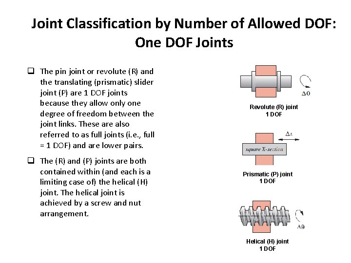 Joint Classification by Number of Allowed DOF: One DOF Joints q The pin joint Joint Classification by Number of Allowed DOF: One DOF Joints q The pin joint
