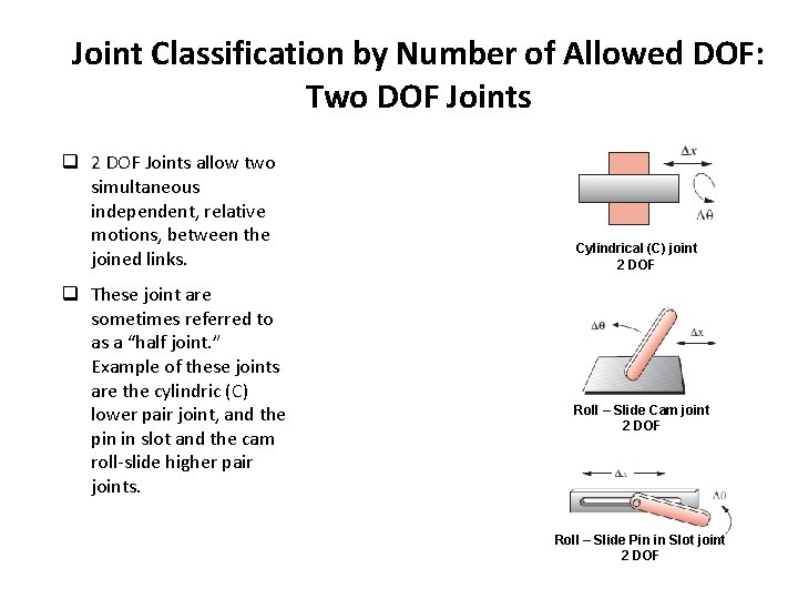 Joint Classification by Number of Allowed DOF: Two DOF Joints q 2 DOF Joints Joint Classification by Number of Allowed DOF: Two DOF Joints q 2 DOF Joints