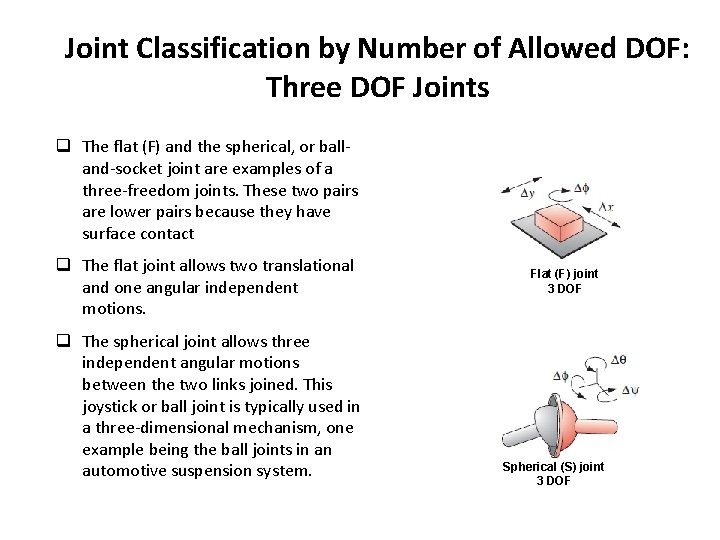 Joint Classification by Number of Allowed DOF: Three DOF Joints q The flat (F) Joint Classification by Number of Allowed DOF: Three DOF Joints q The flat (F)