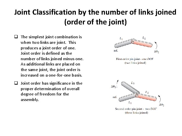 Joint Classification by the number of links joined (order of the joint) q The Joint Classification by the number of links joined (order of the joint) q The