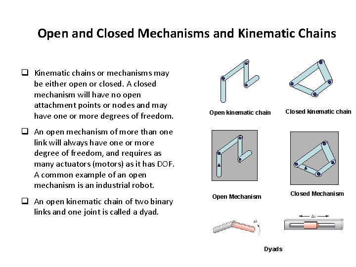 Open and Closed Mechanisms and Kinematic Chains q Kinematic chains or mechanisms may be Open and Closed Mechanisms and Kinematic Chains q Kinematic chains or mechanisms may be