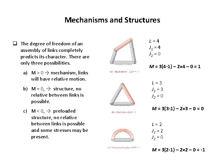 Mechanisms and Structures q The degree of freedom of an assembly of links completely Mechanisms and Structures q The degree of freedom of an assembly of links completely